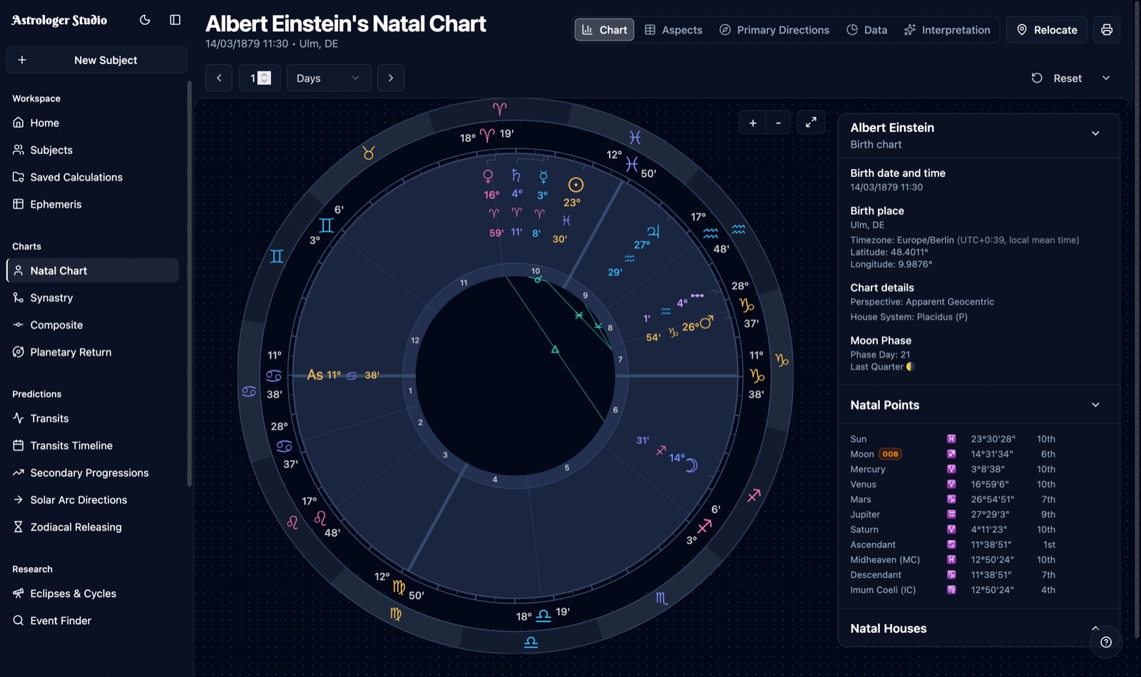 Astrologer Studio workspace showing Albert Einstein's natal chart with birth data and natal points
